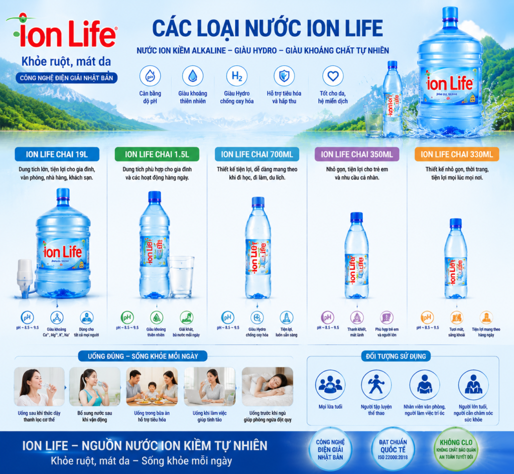 Ion life với đa dạng các loại nước 