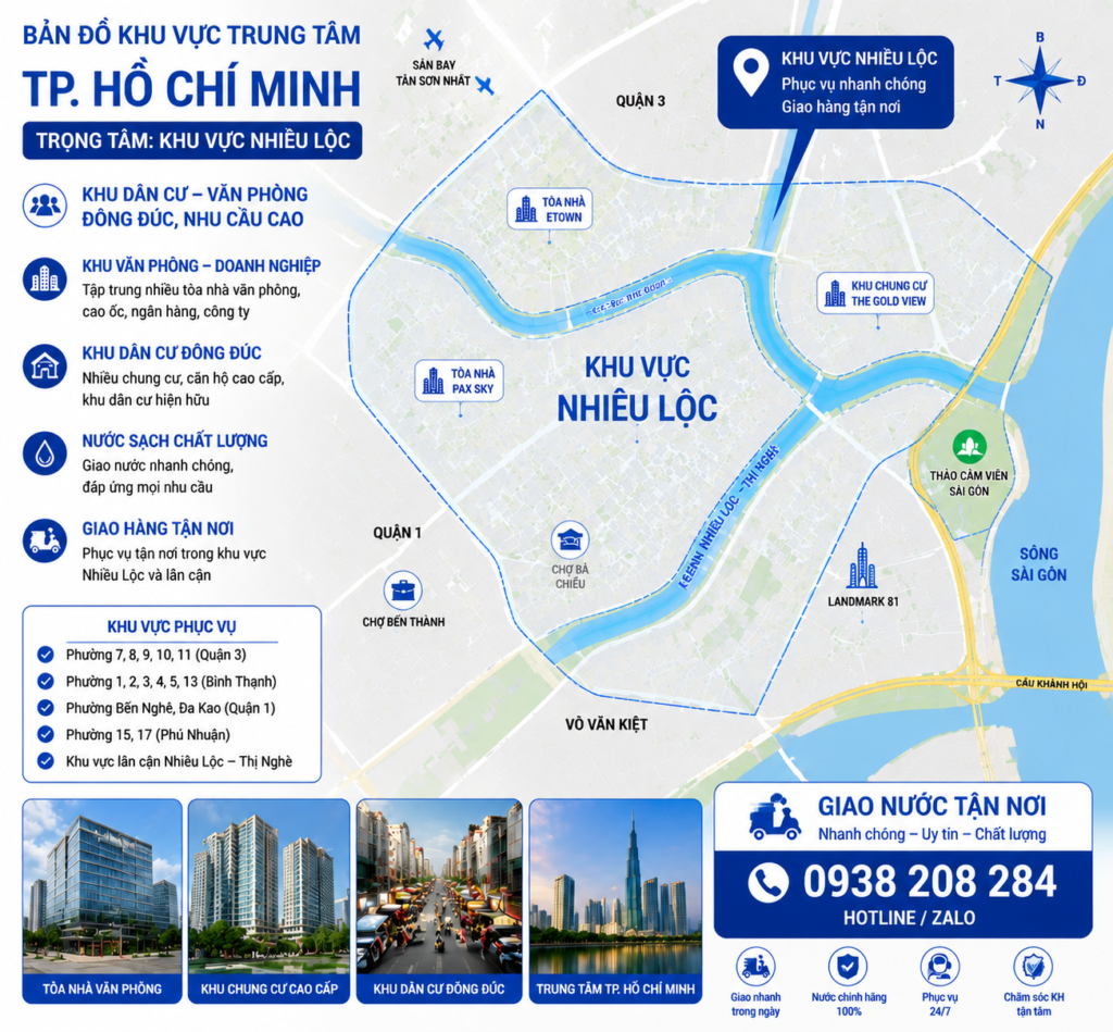Khu vực Phường Nhiêu Lộc TP.HCM – nhu cầu sử dụng nước uống tăng cao